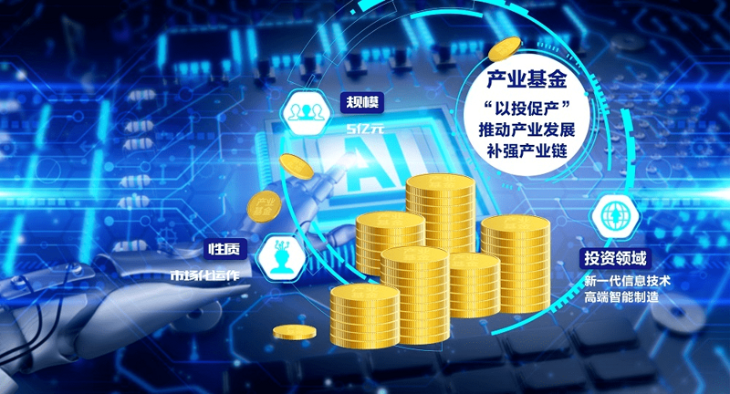 未来趋势下的项目投资:选择与挑战